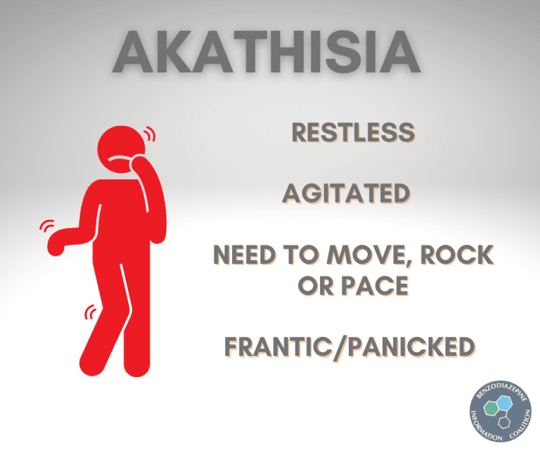Akathisia - Benzodiazepine Information Coalition