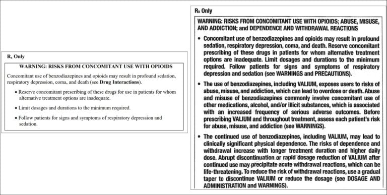 Benzodiazepine Boxed Warning Changes